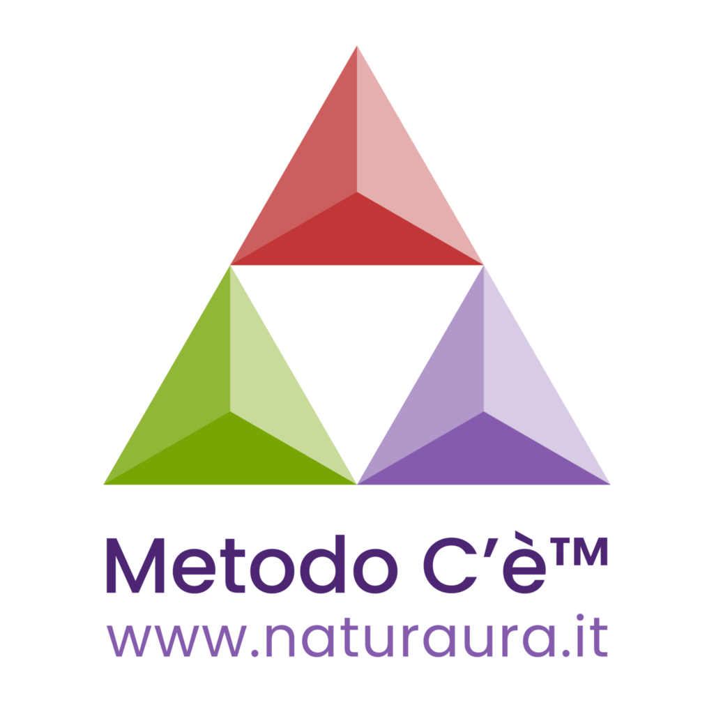 Naturaura
